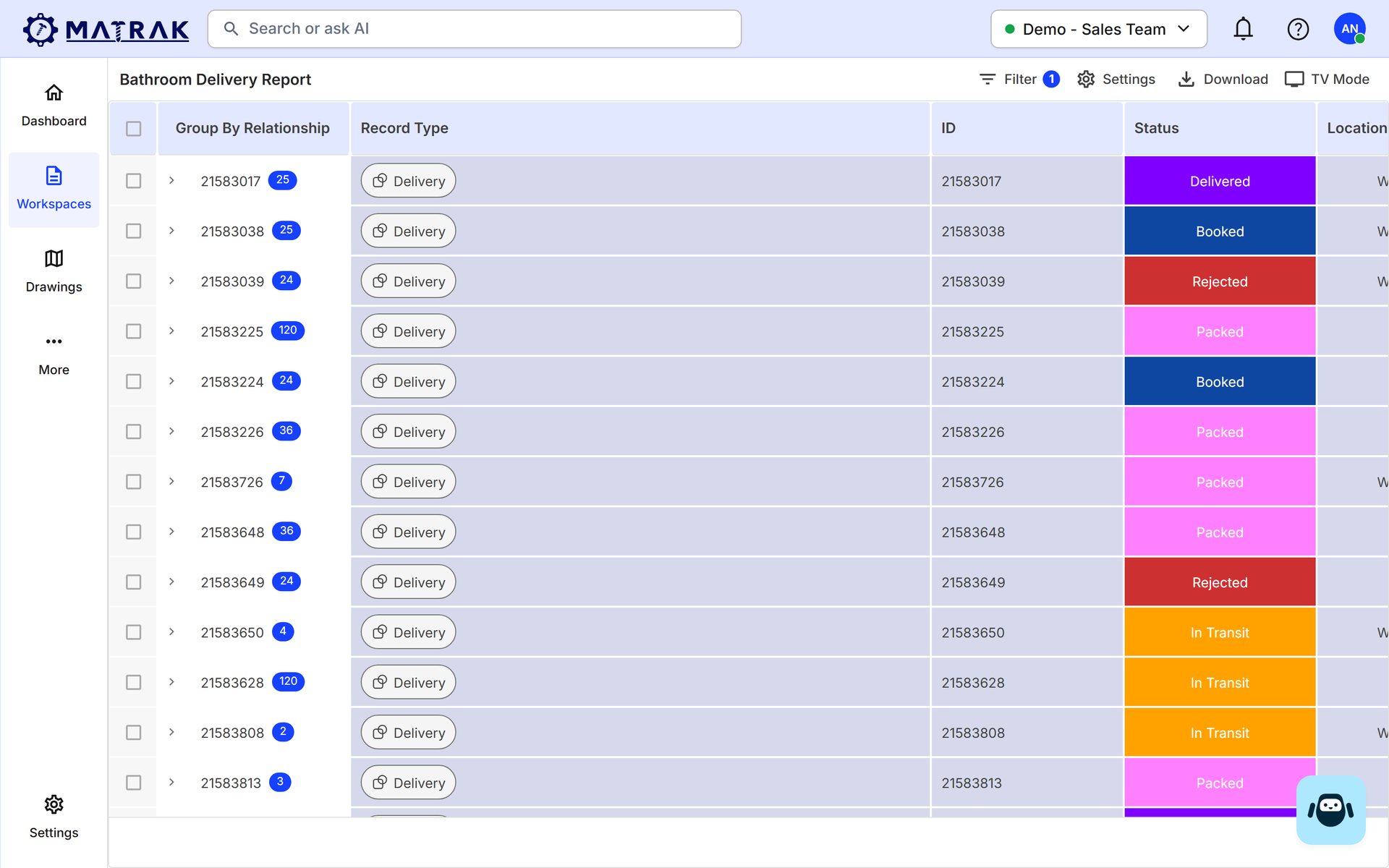 A Matrak delivery report: each delivery booked, packed, in transit, delivered or rejected